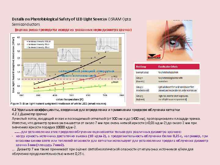 Details on Photobiological Safety of LED Light Sources OSRAM Opto Semiconductors (оценка риска проводится