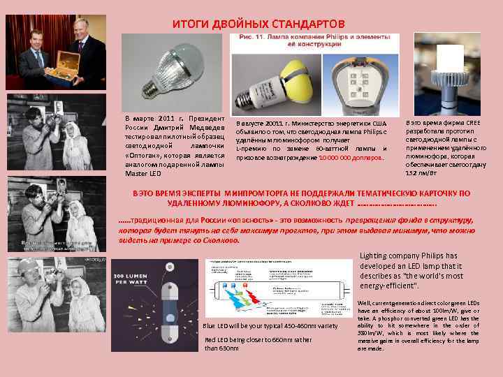 ИТОГИ ДВОЙНЫХ СТАНДАРТОВ В марте 2011 г. Президент России Дмитрий Медведев тестировал пилотный образец