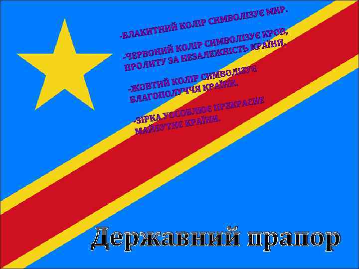 2. Площа: - Загалом 2 344 858 км² (11 -е) - Води (%)3. 3