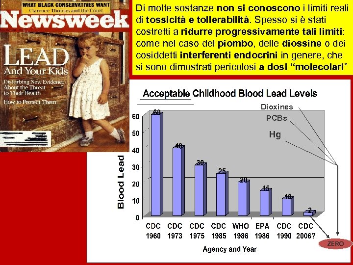 Di molte sostanze non si conoscono i limiti reali di tossicità e tollerabilità. Spesso