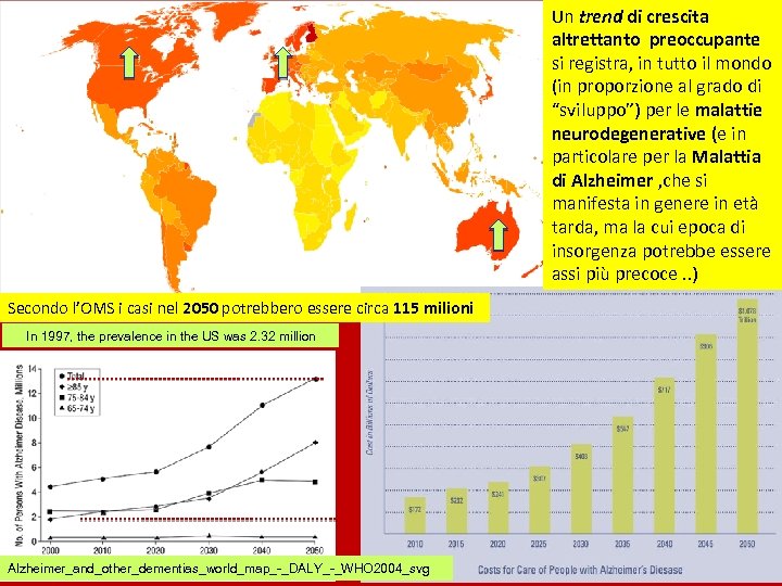 Un trend di crescita altrettanto preoccupante si registra, in tutto il mondo (in proporzione