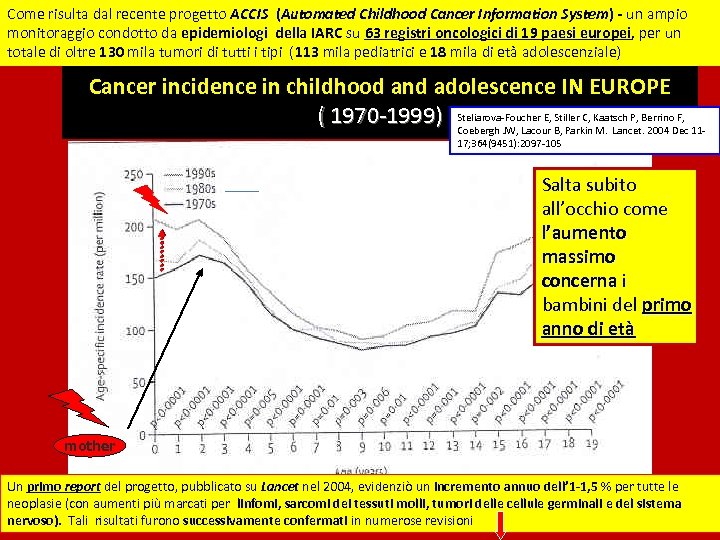 Come risulta dal recente progetto ACCIS (Automated Childhood Cancer Information System) - un ampio