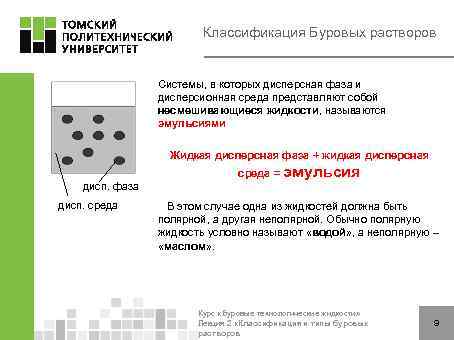Классификация Буровых растворов Системы, в которых дисперсная фаза и дисперсионная среда представляют собой несмешивающиеся