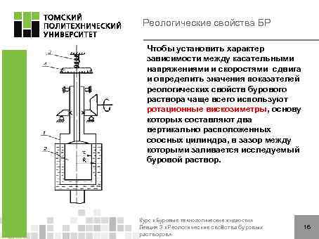 Реологические свойства БР Чтобы установить характер зависимости между касательными напряжениями и скоростями сдвига и