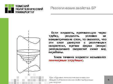 Реологические свойства БР Если жидкость, протекающую через трубку, разделить условно на концентрические слои, то
