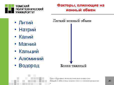 Факторы, влияющие на ионный обмен • • Литий Натрий Калий Mагний Кальций Алюминий Водород