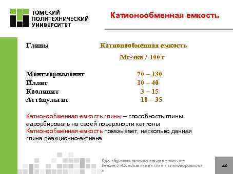 Катионообменная емкость Глины Монтмориллонит Иллит Каолинит Аттапульгит Катионообменная емкость Мг-экв / 100 г 70