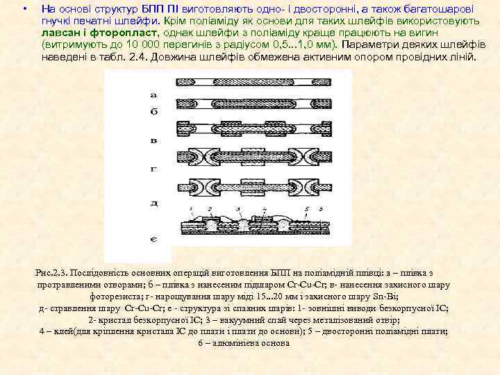  • На основі структур БПП ПІ виготовляють одно- і двосторонні, а також багатошарові