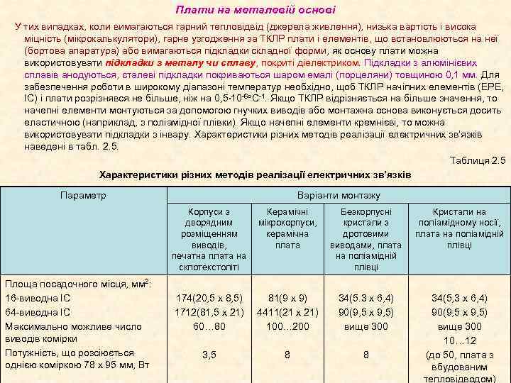 Плати на металевій основі У тих випадках, коли вимагаються гарний тепловідвід (джерела живлення), низька