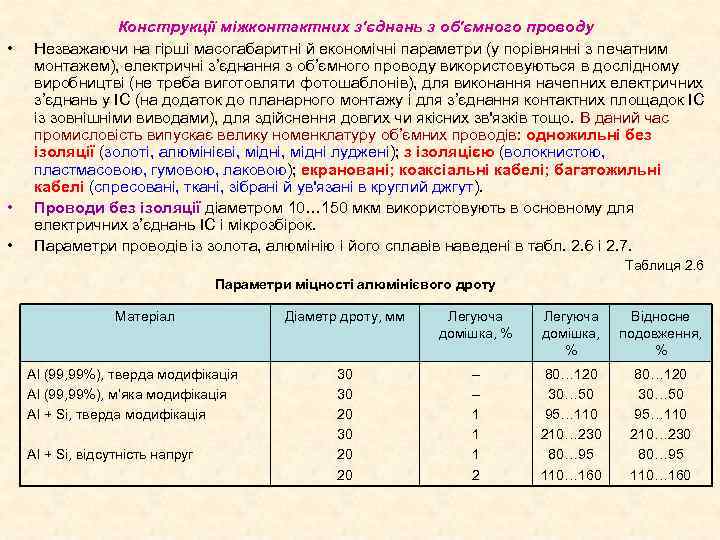  • • • Конструкції міжконтактних з'єднань з об'ємного проводу Незважаючи на гірші масогабаритні