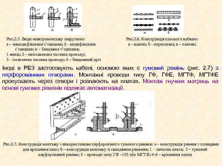 Рис. 2. 5. Види електромонтажу закруткою: а – немодифіковане з’єднання; б - модифіковане з’єднання: