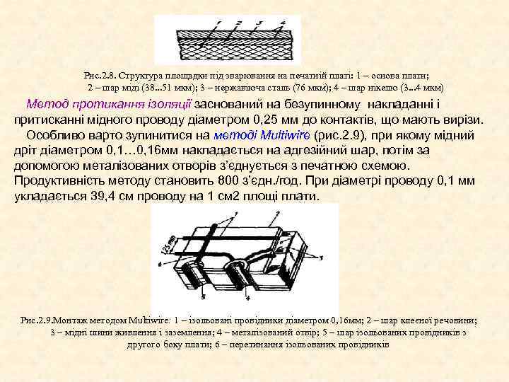 Рис. 2. 8. Структура площадки під зварювання на печатній платі: 1 – основа плати;