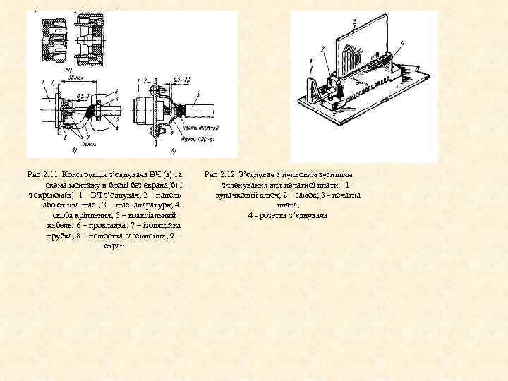 Рис. 2. 11. Конструкція з’єднувача ВЧ (а) та схема монтажу в блоці без екрана(б)