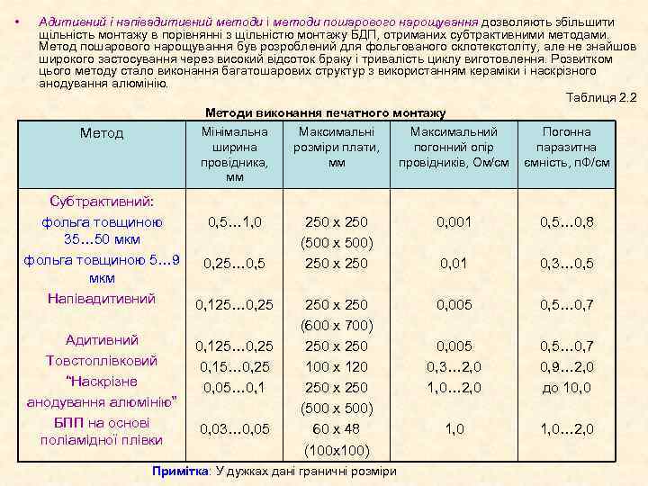  • Адитивний і напівадитивний методи і методи пошарового нарощування дозволяють збільшити щільність монтажу