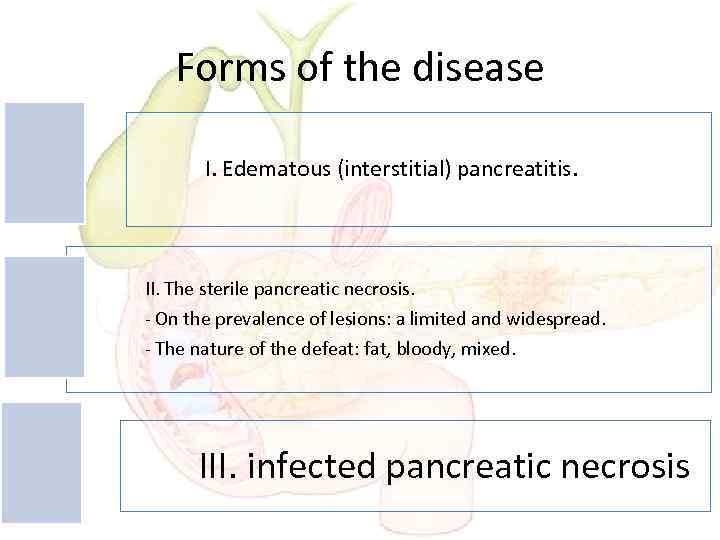 Forms of the disease I. Edematous (interstitial) pancreatitis. II. The sterile pancreatic necrosis. -