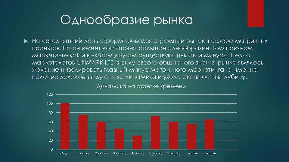 Однообразие рынка На сегодняшний день сформировался огромный рынок в сфере матричных проектов. Но он