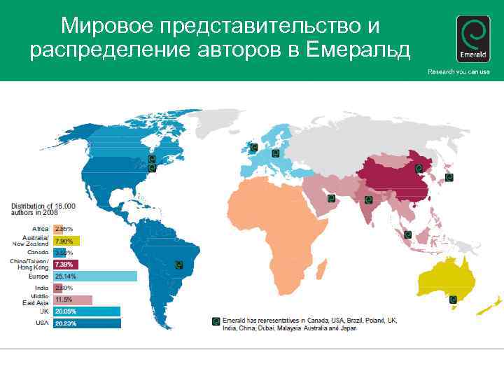 Мировое представительство и распределение авторов в Емеральд 