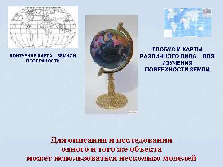 Различные виды глобусов. Земная поверхность Глобус. Способы изображения земной поверхности на глобусе.