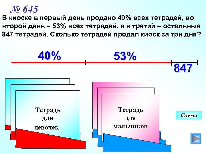 Продали 50 тетрадей