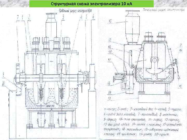Структурная схема электролизера 10 к. А 