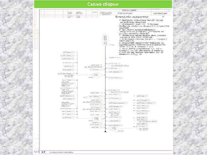 Схема сборки 