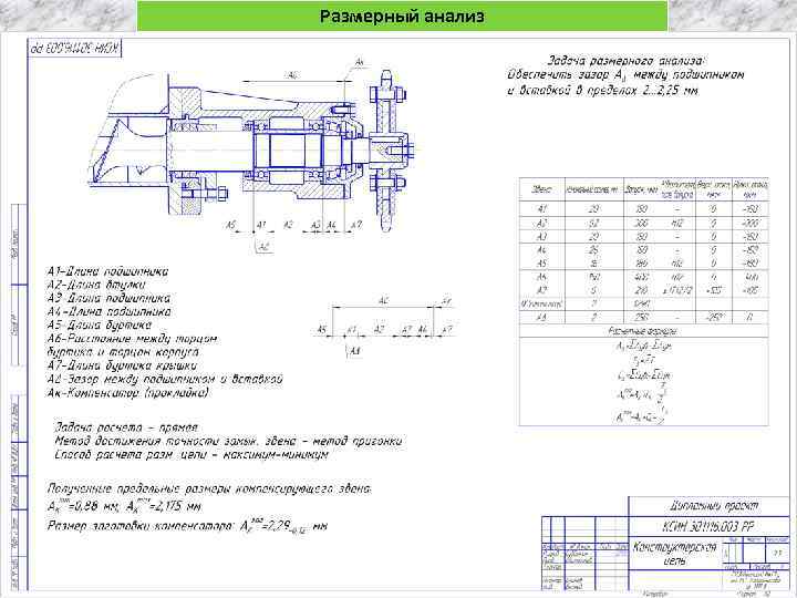 Размерный анализ 