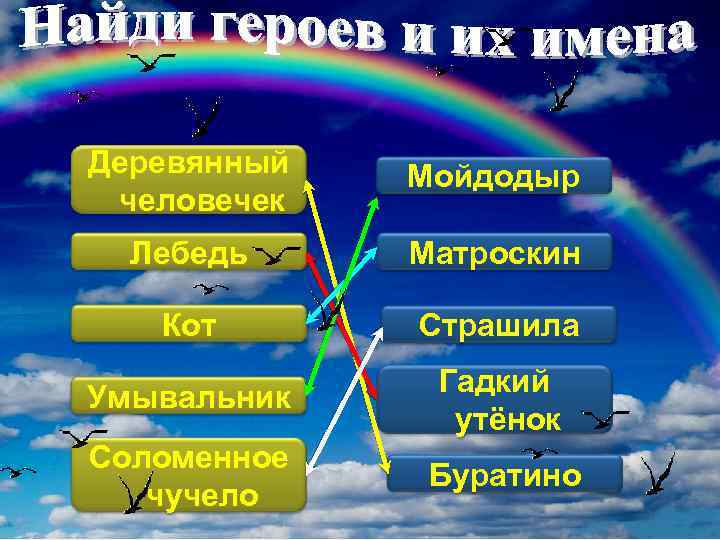 Деревянный человечек Мойдодыр Лебедь Матроскин Кот Страшила Умывальник Гадкий утёнок Соломенное чучело Буратино 