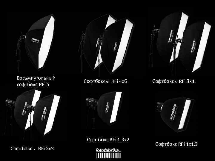 Восьмиугольный софтбокс RFi 5 Софтбоксы RFi 4 x 6 Софтбокс RFi 1, 3 x