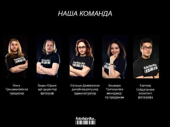 НАША КОМАНДА Инна Гришмановская продюсер Кирил Юрьев арт-директор фотограф Наталья Домоевская дизайнер-ретушер администратор Эльмира