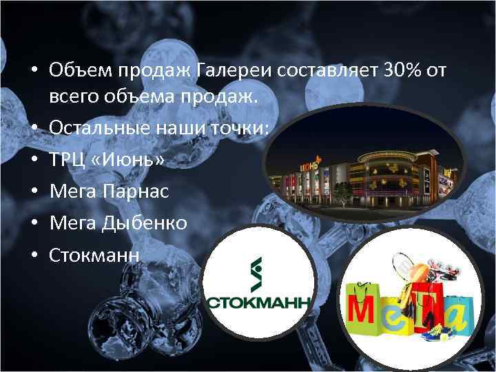  • Объем продаж Галереи составляет 30% от всего объема продаж. • Остальные наши