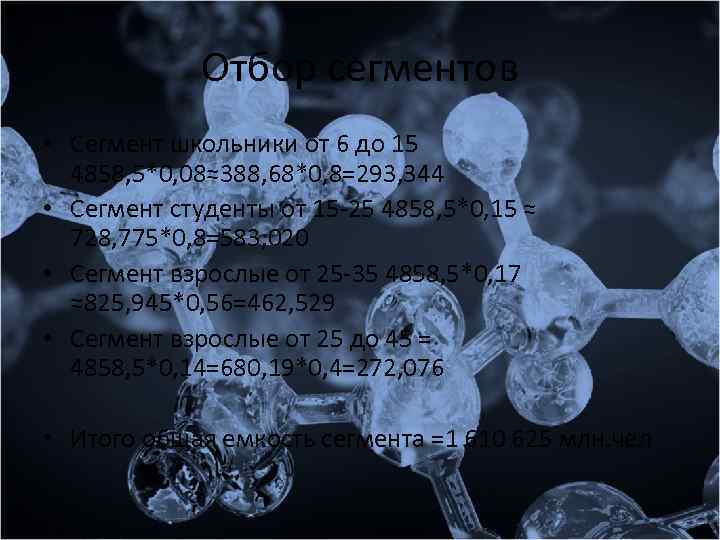Отбор сегментов • Сегмент школьники от 6 до 15 4858, 5*0, 08≈388, 68*0, 8=293,