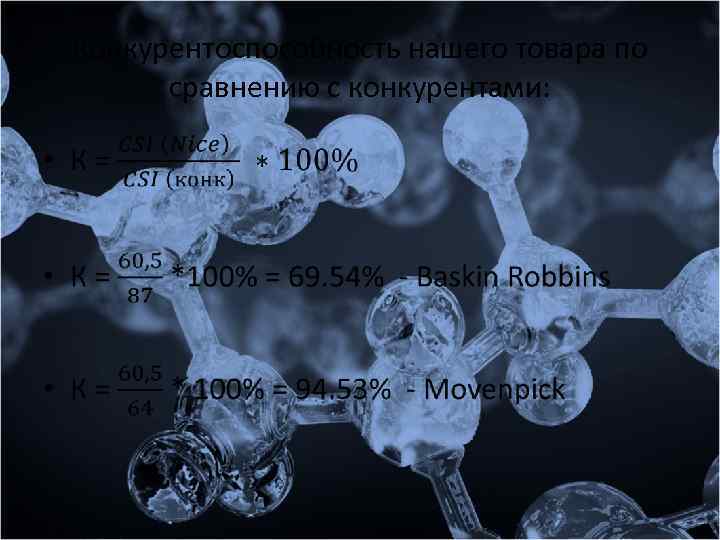 Конкурентоспособность нашего товара по сравнению с конкурентами: • 
