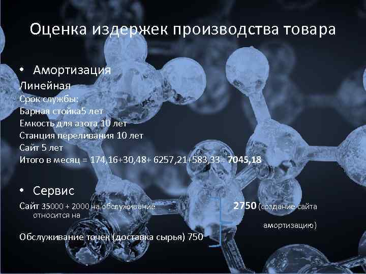 Оценка издержек производства товара • Амортизация Линейная Срок службы: Барная стойка 5 лет Емкость