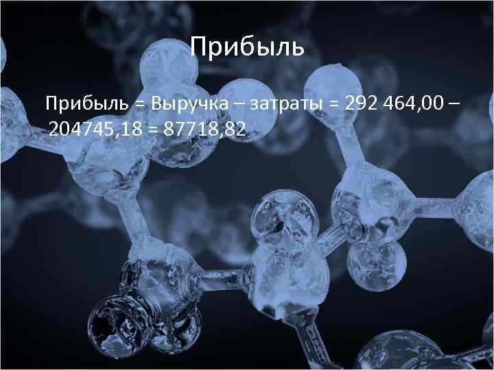 Прибыль = Выручка – затраты = 292 464, 00 – 204745, 18 = 87718,