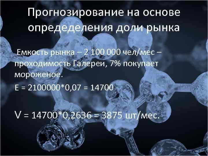 Прогнозирование на основе опредеделения доли рынка Емкость рынка – 2 100 000 чел/мес –