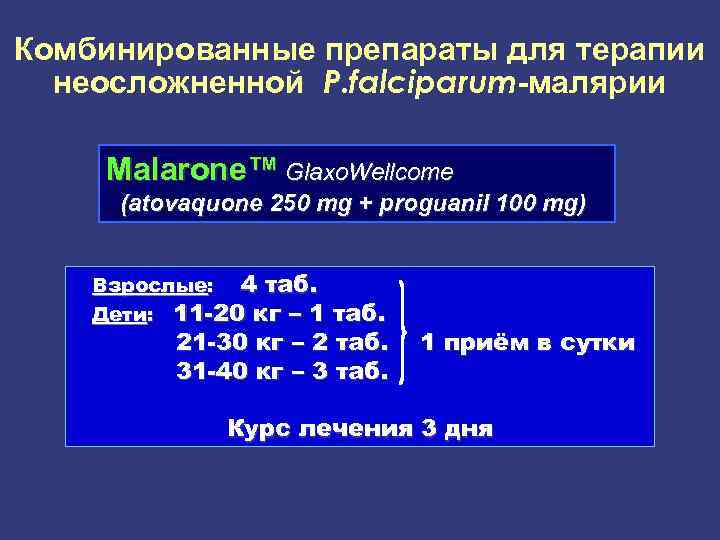 Комбинированные препараты для терапии неосложненной P. falciparum-малярии Malarone™ Glaxo. Wellcome (atovaquone 250 mg +