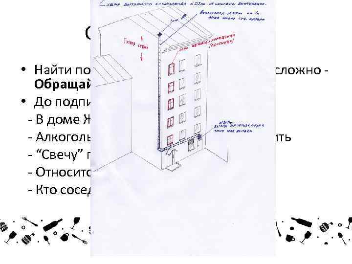 Обратите внимание • Найти подходящее помещение очень сложно Обращайтесь к агентам • До подписания