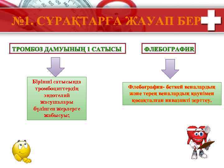 № 1. СҰРАҚТАРҒА ЖАУАП БЕР Бірінші сатысында тромбоциттердің эндотелий жасушалары бүлінген жерлерге жабысуы; Флебография-