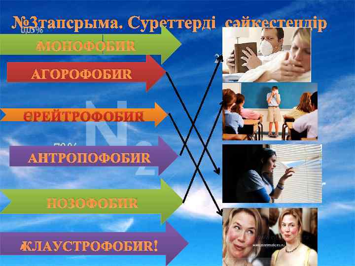 № 3 тапсрыма. Суреттерді сәйкестендір МОНОФОБИЯ АГОРОФОБИЯ ЭРЕЙТРОФОБИЯ АНТРОПОФОБИЯ НОЗОФОБИЯ КЛАУСТРОФОБИЯ 