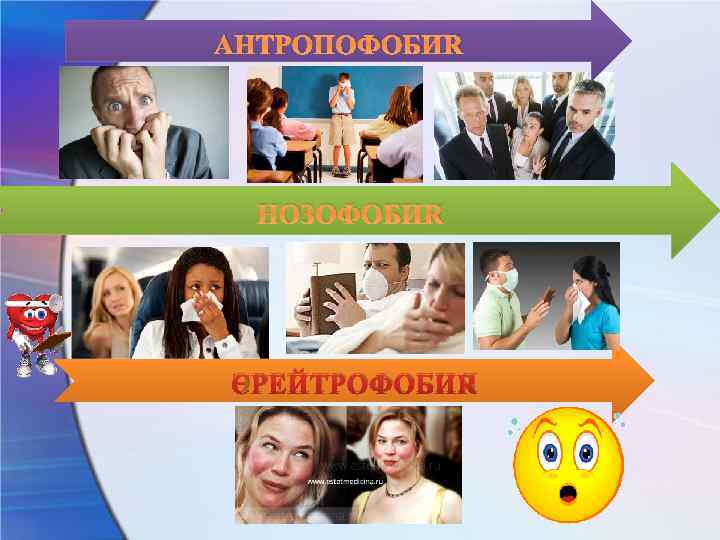 АНТРОПОФОБИЯ НОЗОФОБИЯ ЭРЕЙТРОФОБИЯ 