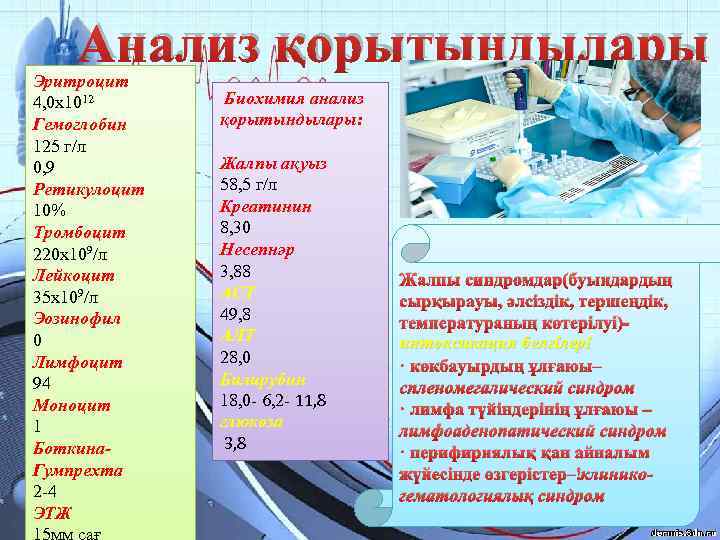 Анализ қорытындылары Эритроцит 4, 0 х1012 Гемоглобин 125 г/л 0, 9 Ретикулоцит 10% Тромбоцит
