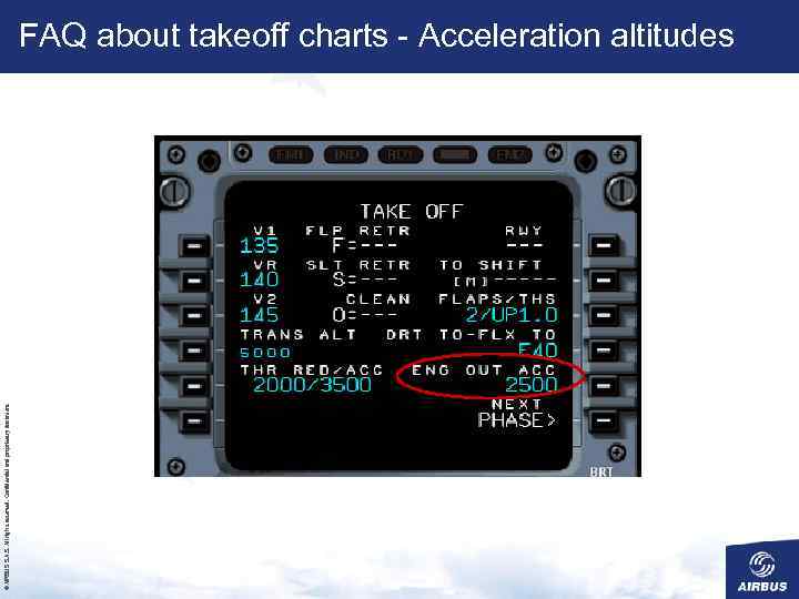 © AIRBUS S. All rights reserved. Confidential and proprietary document. FAQ about takeoff charts