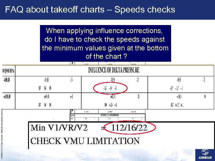 FAQ about takeoff charts – Speeds checks © AIRBUS S. All rights reserved. Confidential