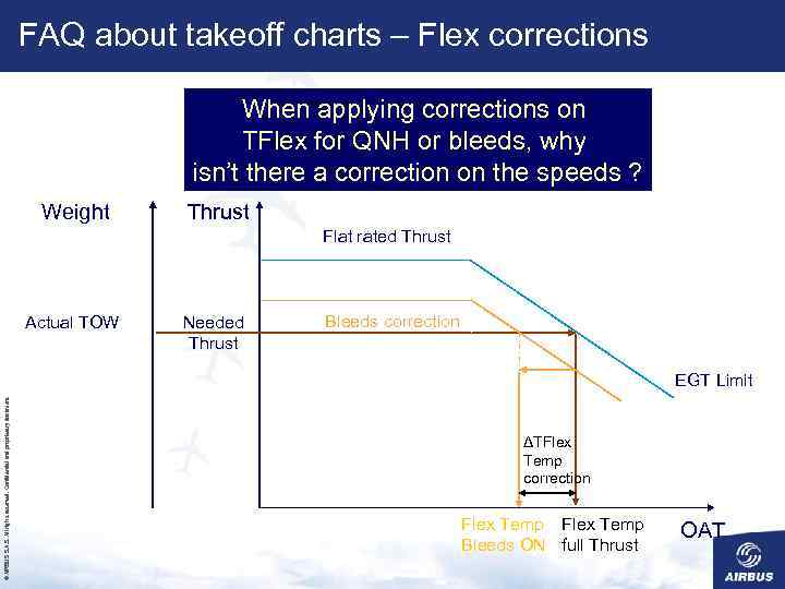 FAQ about takeoff charts – Flex corrections When applying corrections on TFlex for QNH