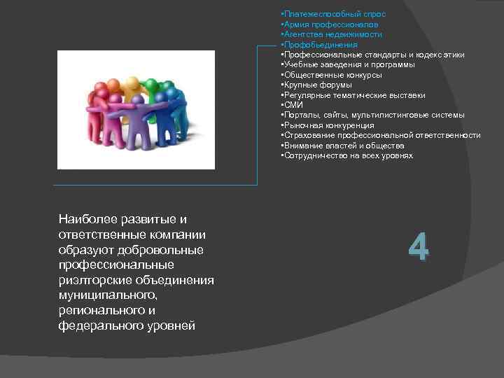  • Платежеспособный спрос • Армия профессионалов • Агентства недвижимости • Профобьединения • Профессиональные