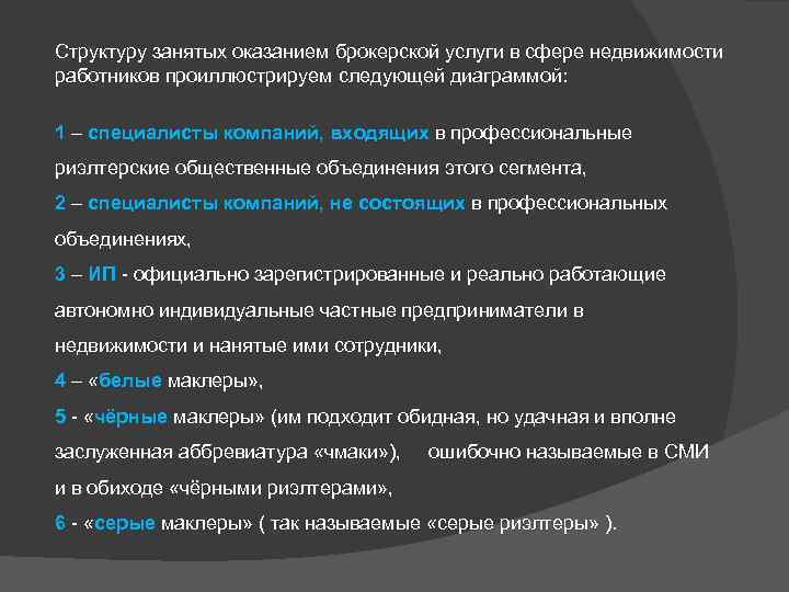 Структуру занятых оказанием брокерской услуги в сфере недвижимости работников проиллюстрируем следующей диаграммой: 1 –