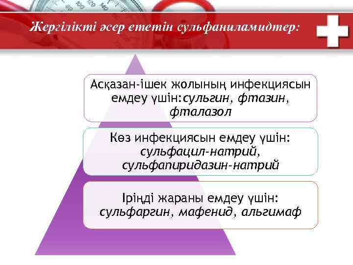Жергілікті әсер ететін сульфаниламидтер: Асқазан-ішек жолының инфекциясын емдеу үшін: сульгин, фтазин, фталазол Көз инфекциясын