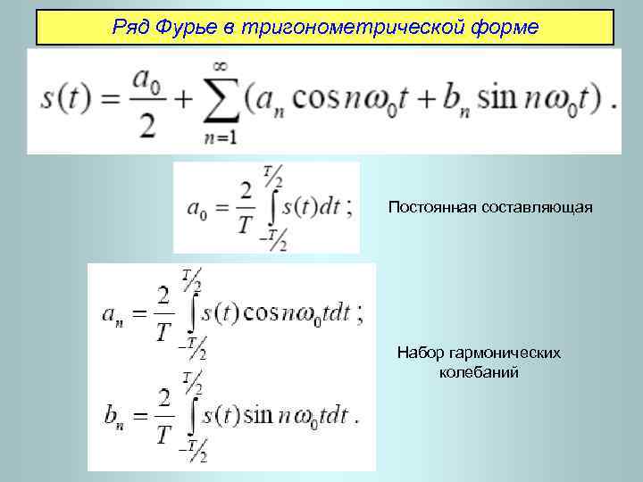 Ряд Фурье в тригонометрической форме Постоянная составляющая Набор гармонических колебаний 
