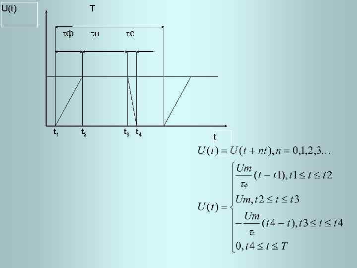 U(t) T ф t 1 в t 2 c t 3 t 4 t