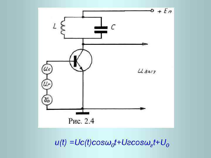 u(t) =Uc(t)cosω0 t+Uгcosωгt+U 0 
